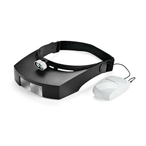 【新品】 ESCHENBACH ヘッドライトLED 眼鏡用クリップタイプ 1604-22 lok26k6