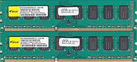 【中古】【非常に良い】シー・エフ・デー販売 メモリ デスクトップ 240pin PC3-10600(DDR3-1333) DDR3 4GB(2GB x 2枚組) W3U1333Q-2G 2mvetro
