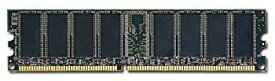 【中古】【非常に良い】グリーンハウス PC3200 184pin DDR SDRAM DIMM 512MB GH-DVM400-512MDZ bme6fzu