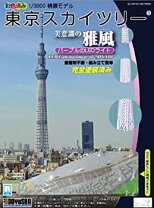 楽天市場】東京スカイツリー 模型 led（建築物・情景｜プラモデル 