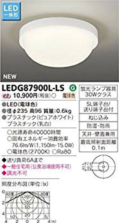 楽天市場】【中古】【非常に良い】東芝ライテック LED一体形アウトドア  
