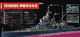 【中古】【非常に良い】1/700 英海軍戦艦 クイーン・エリザベス ディティールセット 2zzhgl6