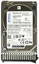 楽天市場】sas hdd（家電）の通販 