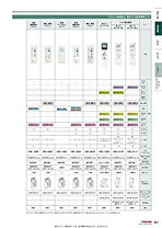 楽天市場】frc-204tの通販 