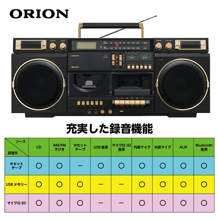 楽天市場】【公式通販】ORION(オリオン) Bluetooth機能搭載 CDステレオ  