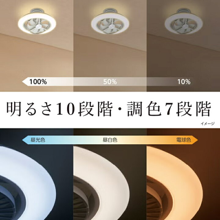 楽天市場】※購入ページ移転※【公式通販】CIRCULIGHT サーキュライト 