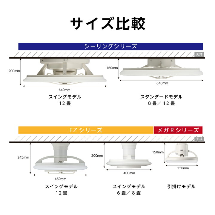 楽天市場】＼ポイント10倍／【公式通販】CIRCULIGHT サーキュライト EZ 