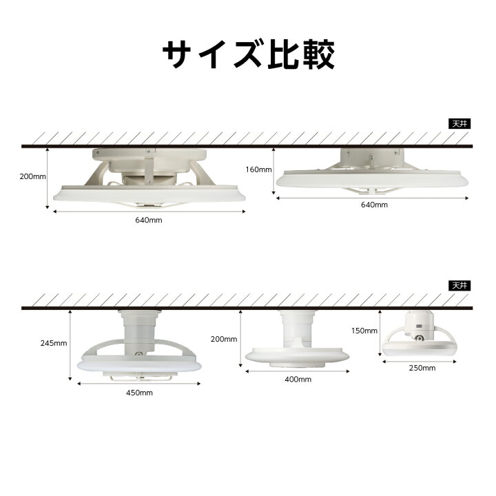 楽天市場】＼ポイント10倍／【公式通販】節電 CIRCULIGHT サーキュ 