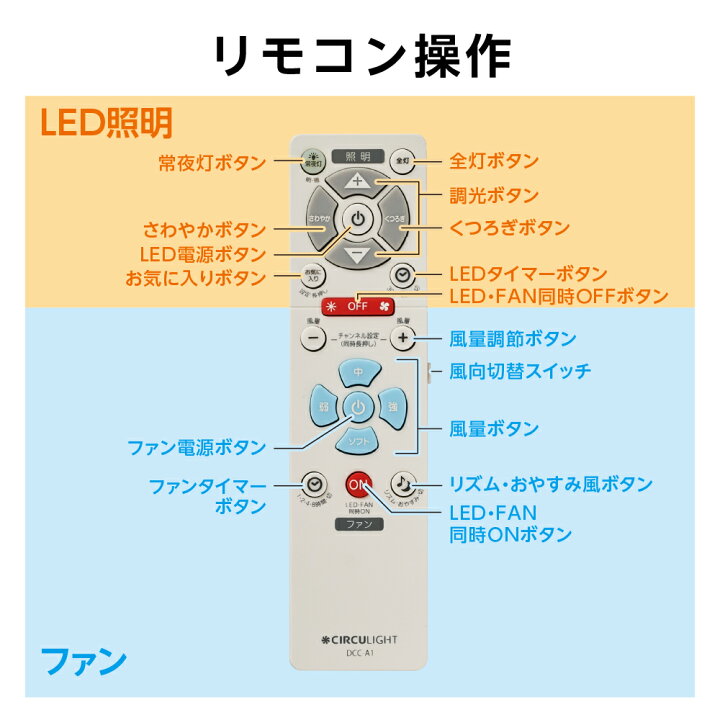 楽天市場】＼ポイント10倍／【公式通販】CIRCULIGHT サーキュライト 