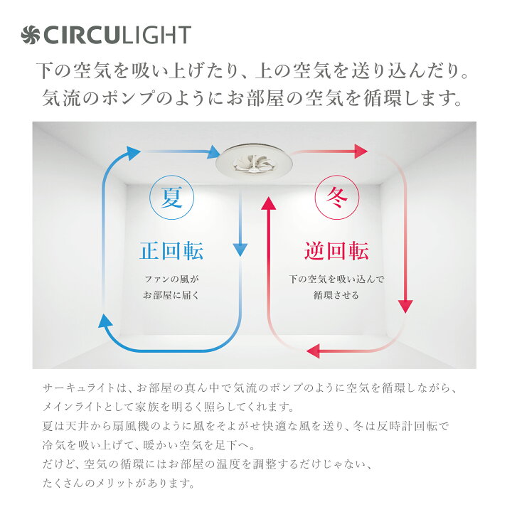 楽天市場】＼ポイント10倍／【公式通販】CIRCULIGHT サーキュライト 