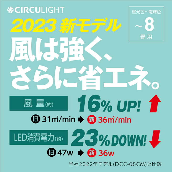 楽天市場】＼ポイント10倍／【公式通販】節電 CIRCULIGHT サーキュ 