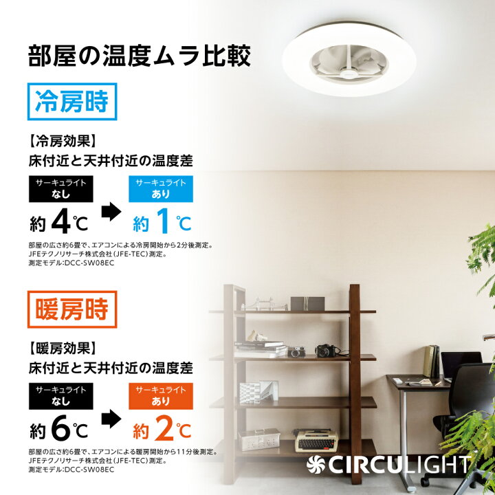 楽天市場】【公式通販】節電 CIRCULIGHT サーキュライト シーリング 
