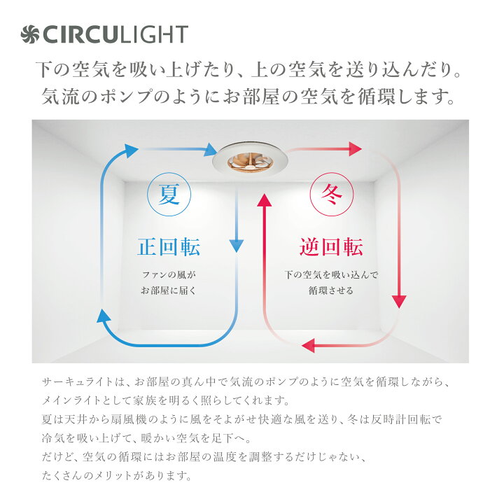 楽天市場】＼ポイント10倍／【公式通販】節電 CIRCULIGHT サーキュ 