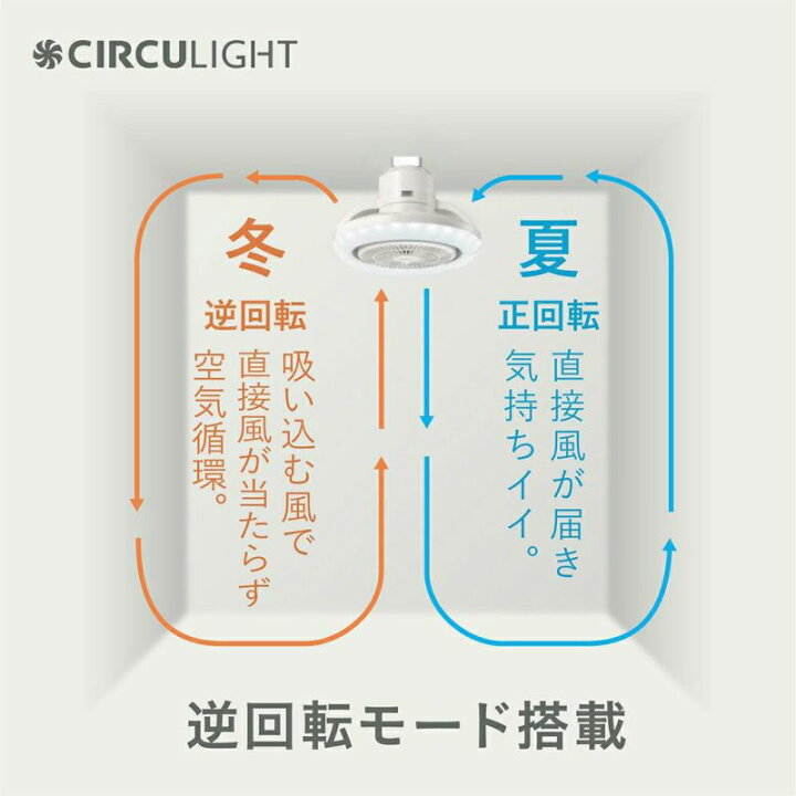 楽天市場】＼ポイント10倍／【公式通販】CIRCULIGHT サーキュライト 