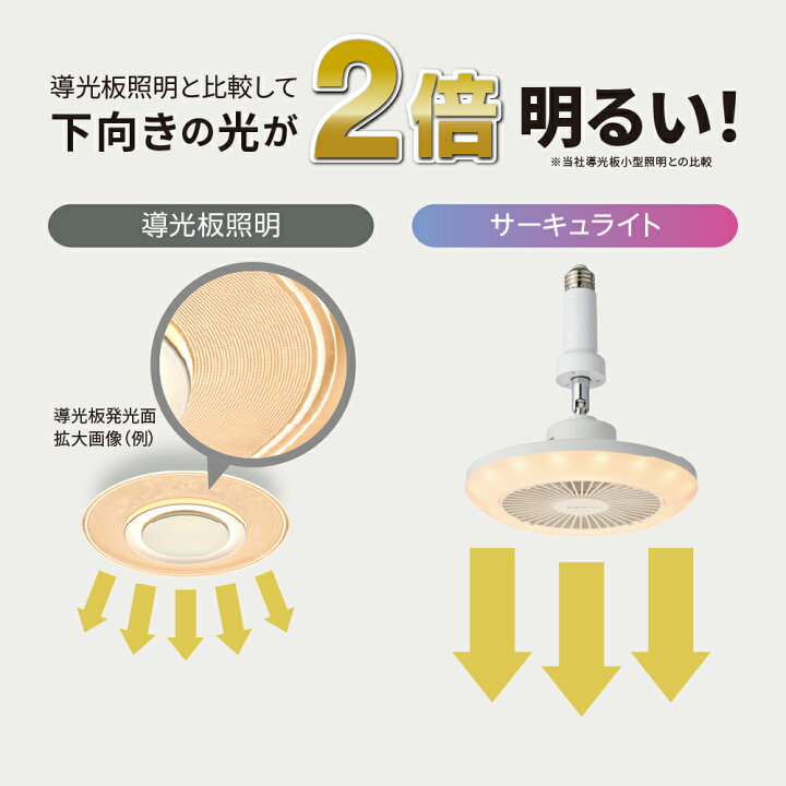 楽天市場】＼ポイント10倍／【公式通販】CIRCULIGHT サーキュライト 