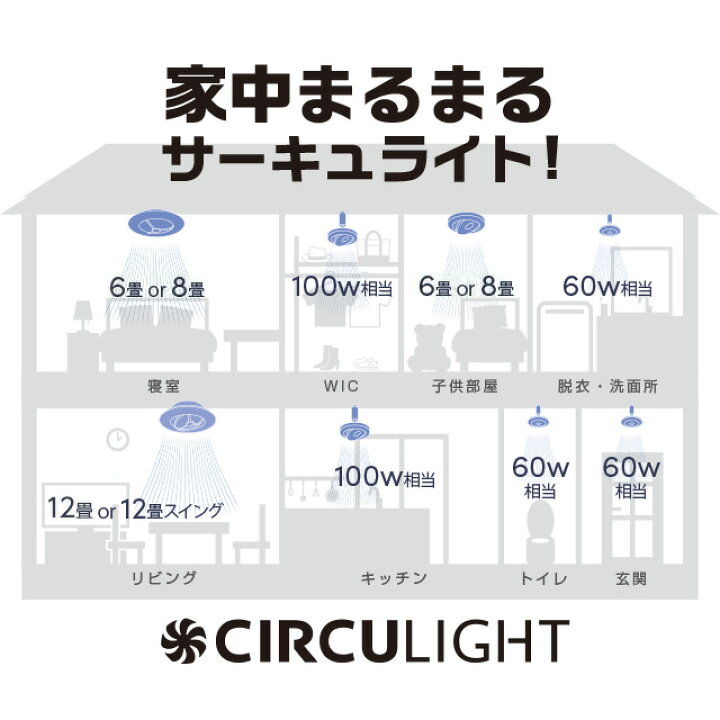 楽天市場】＼ポイント10倍／【公式通販】CIRCULIGHT サーキュライト 