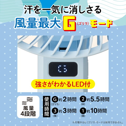 ゴリラの扇風機 風量イメージ