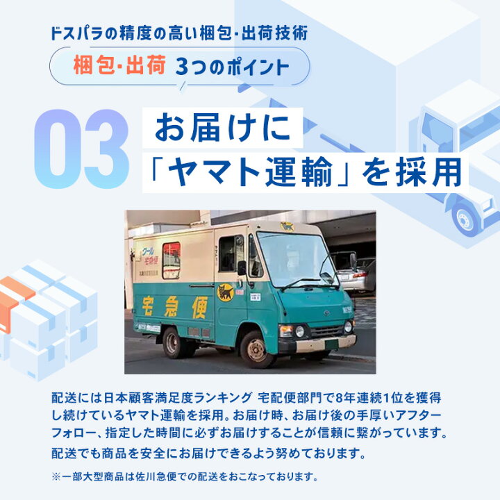 楽天市場】【国内正規品】INTEL インテル / Core i5 12400 BOX / 動作  