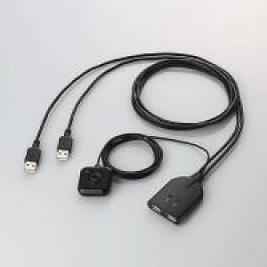 GR L[{[hE}EXpp\Rؑ֊