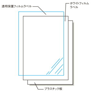 G[ XebJ[CNWFbg A4 TCv[g