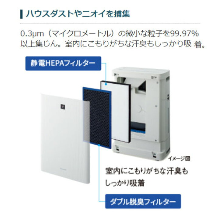 楽天市場】シャープ 床置き型プラズマクラスター加湿空気清浄機 KC  