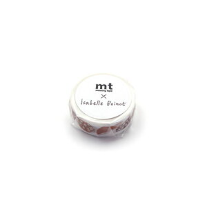 JH mt CUxE{m tX̃p }XLOe[v }Xe