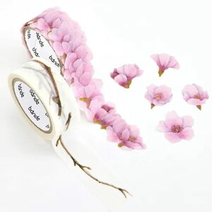 bande }XLO[XebJ[ ͒Í̖