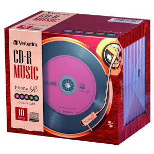 o[xC^Wp@yp CD-R 1L^^Cv@24{ibhCuECO[Cu[Cp[vj