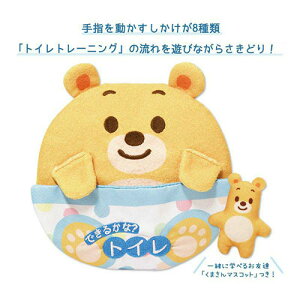 ACAbv@t@C[^[ }i[zG{V[Y ł邩ȁHgC