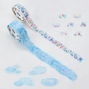 bande@}XLO[XebJ[ ̉J