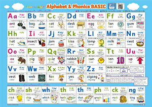 LearnEASY At@xbgtHjbNX\|X^[ x[VbN t QRR[ht ABC|X^[ [ ꗗ  wZ