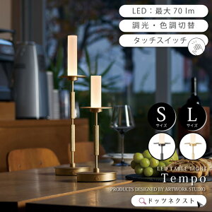 LED fXNCg ^b`XCb` Lh led  Ɩ ԐڏƖ e[uv fXNv  ItBX zeCN Q e|LEDe[uv S L AW-0683E AW-0684E V 