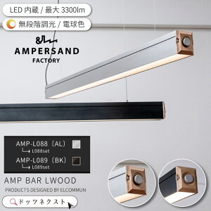 y10OFFN[|3020`z LED y_gCg o[Cg  wood Ɩ VƖ CeA Cg _CjOp rOp Vv fUC k JtF _ dC C_