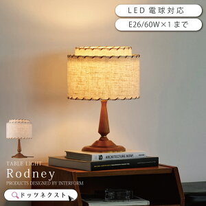 y10OFFN[|420`z e[uCg  z t@ubN C^[tH  Ɩ tAv Ɩ ledΉ _CjO rO  CeA Rodney hj[ V