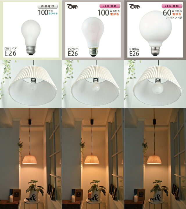 楽天市場】【10％OFFｸｰﾎﾟﾝ☆25日限定】 ペンダントライト インター  