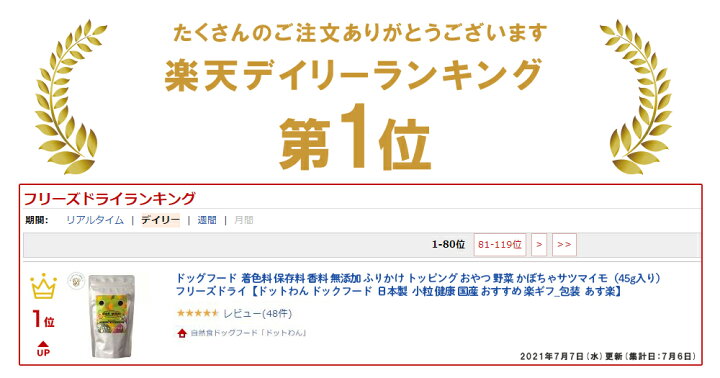楽天市場 ドッグフード 着色料 保存料 香料 無添加 ふりかけ トッピング おやつ 野菜 かぼちゃサツマイモ 45g入り フリーズドライ ドットわん ドックフード 日本製 ナチュラル 大型犬 子犬用 小粒 対策 健康 切り替え 犬 フード 国産 おすすめ 楽ギフ 包装 あす楽 楽天市場 ドッグフード 着色料 保存料 香料 無添加 ふりかけ トッピング おやつ 野菜 かぼちゃサツマイモ 45g入り フリーズドライ ドットわん ドックフード 日本製 ナチュラル 大型犬 子犬用 小粒 対策 健康 切り替え 犬 フード 国産 おすすめ 楽ギフ 包装 あす楽