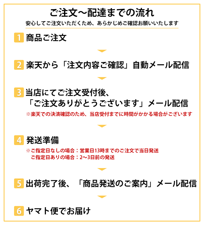 楽天市場 全品ポイント10倍 8 4 時から ドッグフード 着色料 保存料 香料 無添加 ドットわん鶏ごはん 500g ドライフード ドットわん 粉末 国産 ナチュラル 大型犬 子犬用 小粒 対策 健康 切り替え 犬 フード 国産 あす楽 自然食ドッグフード ドットわん