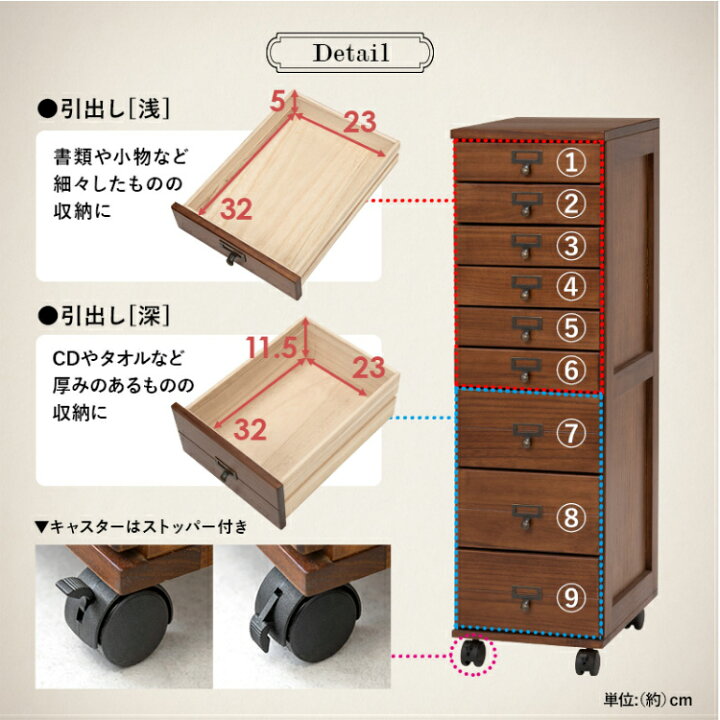 楽天市場】【すぐに使える500円クーポン配布中】収納 書類 チェスト 