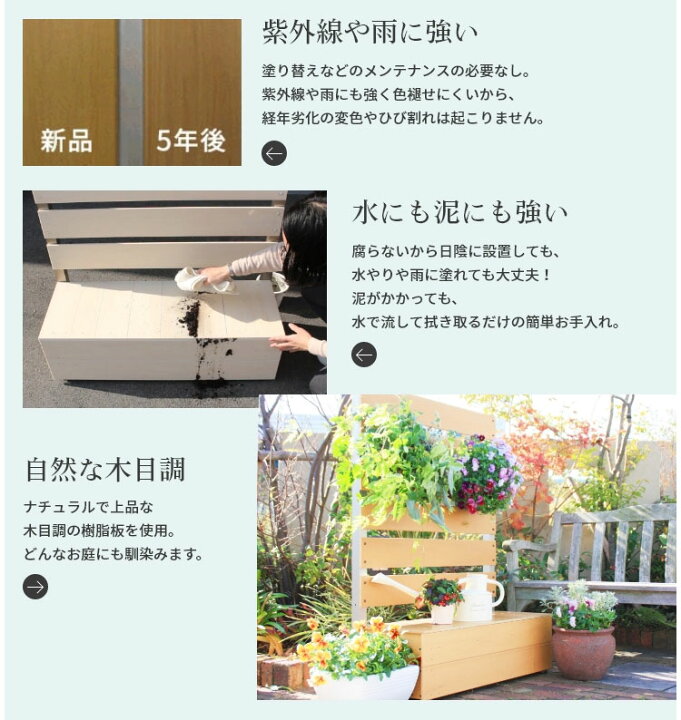 目隠しフェンス 樹脂 庭 ベランダ 簡単 置くだけ 柵 隣家 人工木 工事不要 ウッドデッキパネル 簡易 Diy ガーデンフェンス 固定 玄関 プランター付き マンション ラティス 自立 屋外 アルミ支柱 ルーバー プランターフェンス 木目調 境界