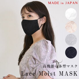 楽天市場 結婚式 マスク サイズ S M L フリー の通販