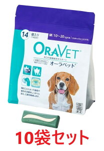 yyzy10ZbgzyI[xbg M pE` (14) ×10zy10`20kgzypf^Kzyoz(I[xbgM)ySz*()