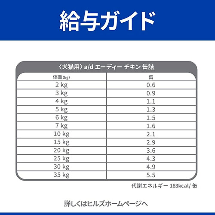 楽天市場】【a/d 156g×24缶×2ケース】【お取り寄せ】【犬猫】【回復 