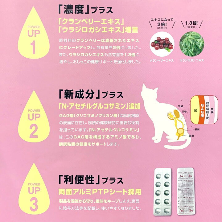 楽天市場】【あす楽】【3個セット】【ウロアクトプラス (100粒) ×3個 