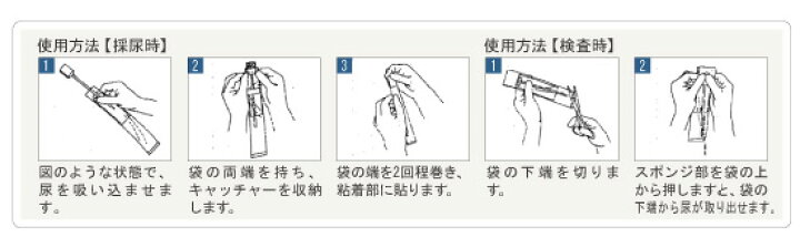 楽天市場】【100本セット】【ウロ・キャッチャー (総採尿量:約1.6cc)×100本】【犬猫】【衛生的で簡便な採尿器】【津川洋行】(ウロキャッチャー) (発) : ペット犬猫療法食動物病院 楽天市場】【100本セット】【ウロ・キャッチャー (総採尿量:約1.6cc)×100本】【犬猫】【衛生的で簡便な採尿器】【津川洋行】(ウロキャッチャー) (発) : ペット犬猫療法食動物病院