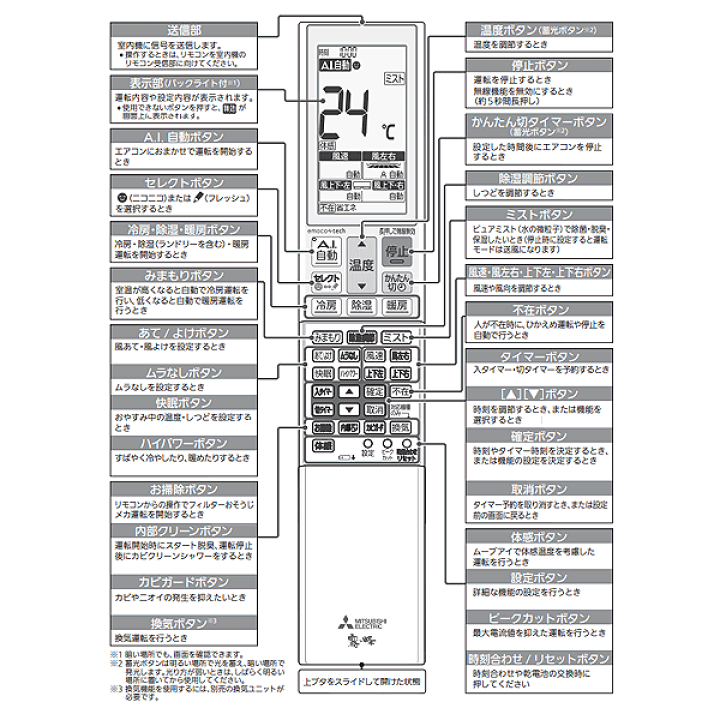 楽天市場】☆【新品・純正リモコン】MITSUBISHI 三菱 リモコン AFG232