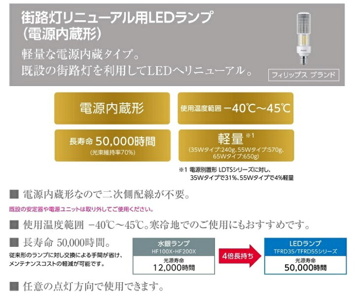 楽天市場】TOSHIBA 東芝 TFRD35W E26 730 街路灯リニューアル用LED 