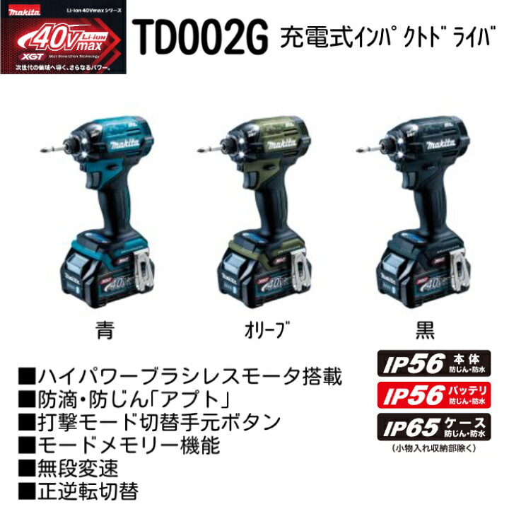 楽天市場】マキタ インパクト 40vmax 40v インパクト フル セット 