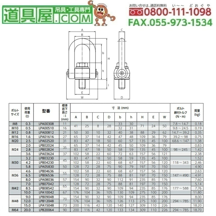 楽天市場】キトー リフティングポイント M12 使用荷重0.8T : 道具屋