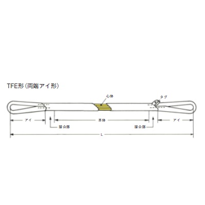 シライ 耐熱用マルチスリング TFE 両端アイ形 最大使用荷重3.2T 長さ3.5m