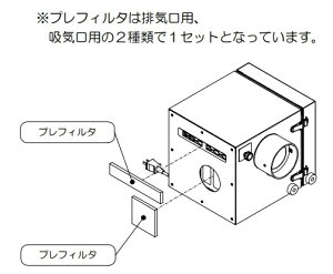 y|Cg5{zAY IC~XgRN^[(^@)pvtB^ KDC-M01-PF01 (3-5578-14) sݔEۊǁt
